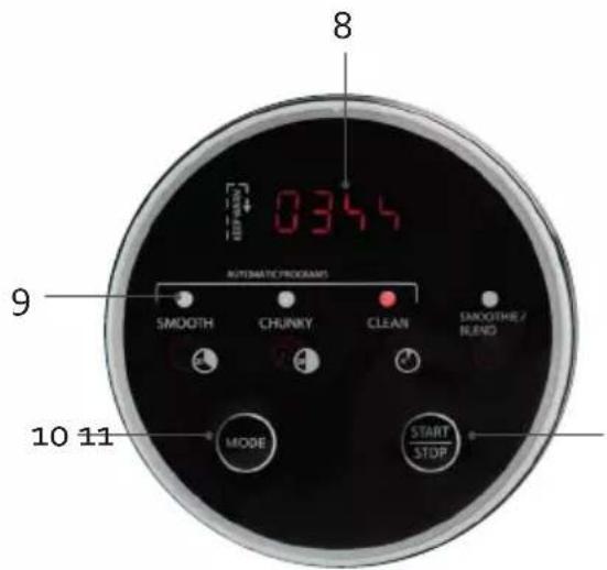 DOMO DO737BL - BEDIENPANEL - 1