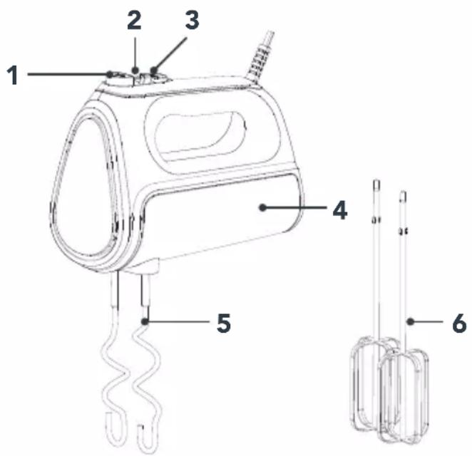 DOMO DO9258M - PARTS - 1