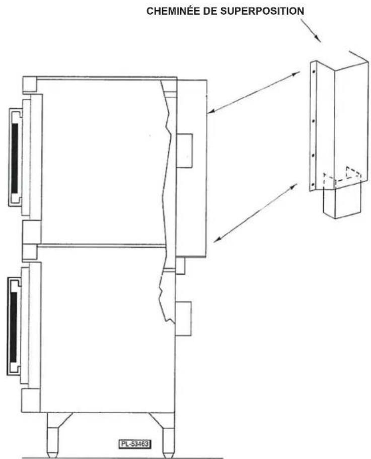 CHEMINÉE DE SUPERPOSITION PL-53463