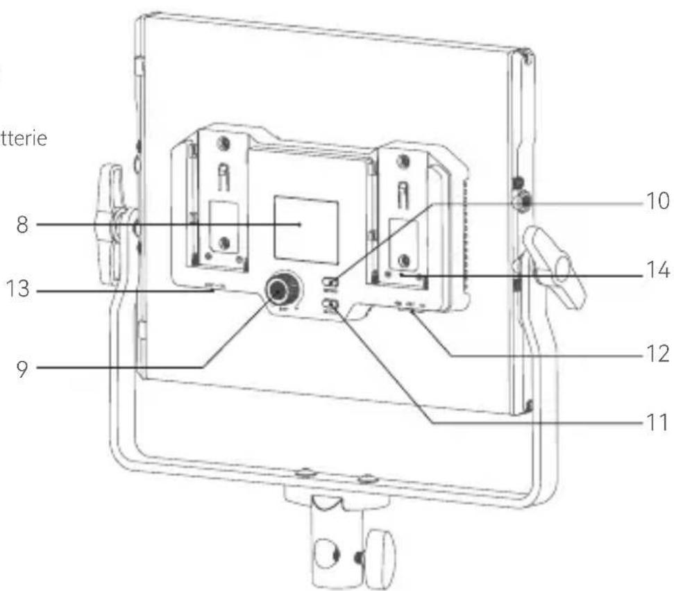 GODOX F7-120Bi - Corps de la lampe - 2