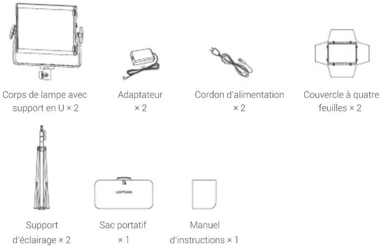 GODOX F7-120Bi - Liste de colisage LP600Bi K2 - 1