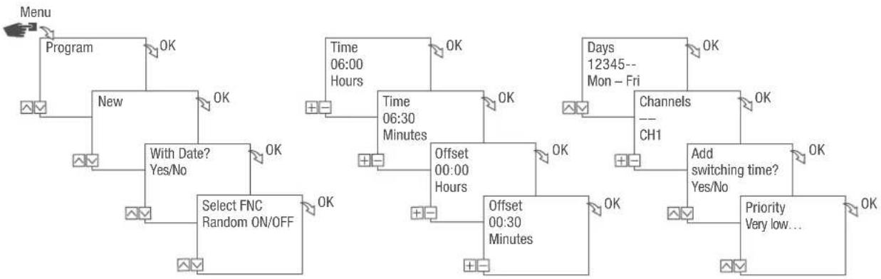 Grässlin FMD smart - PROGRAMMING RANDOM SWITCHING - 1