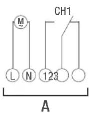 M L N 123 CH1 A