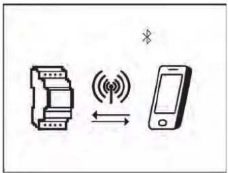 Diagram showing wireless signal transmission between a device and a mobile phone, with Chinese character '×' indicating the symbol.