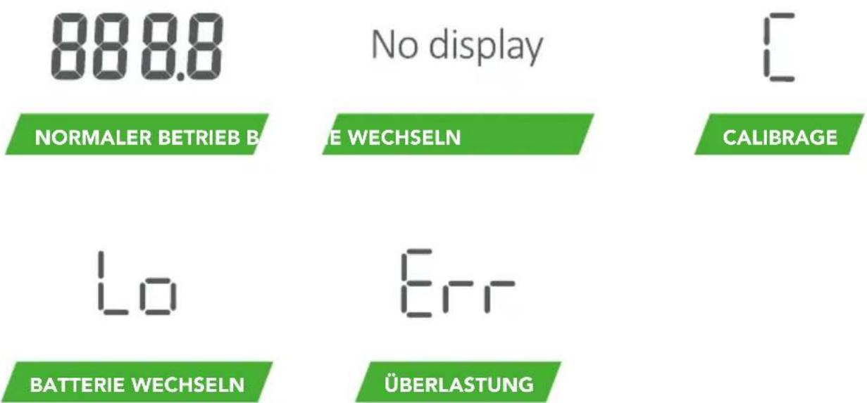 TUNTURI SC30 - FEHLERBEHEBUNG - 1