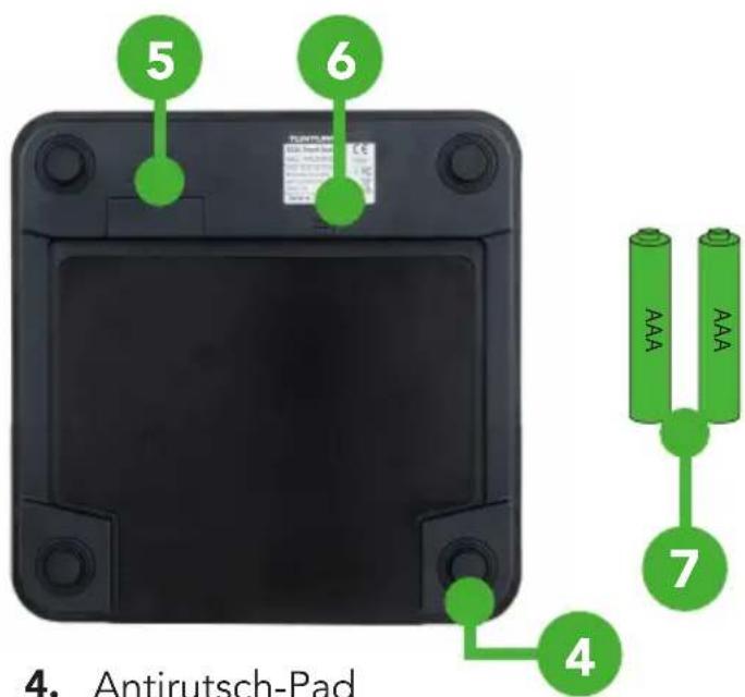 5 6 4 7 4. Antirutsch-Pad
