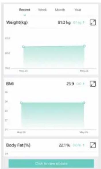 TUNTURI SC30 - VIEW REPORTS, SET REFERENCE DATA, SHARE PROGRESS - 1