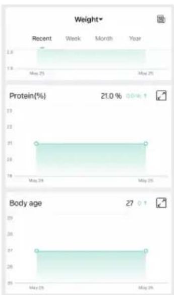 TUNTURI SC30 - VIEW REPORTS, SET REFERENCE DATA, SHARE PROGRESS - 2
