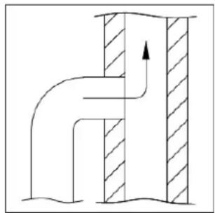 ADURO 9 Lux-serien - Disposal of the wood burning stove - 2