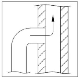 ADURO 9 Lux-serien - The chimney 45 - 1