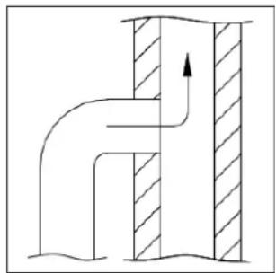 ADURO 9 Lux-serien - The chimney 45 - 3