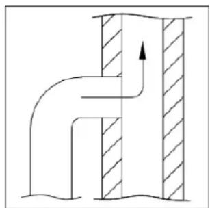 ADURO 9 Lux-serien - Connection to a brick chimney - 2