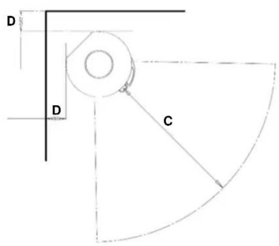 ADURO 9 Lux-serien - Ovnens placering/afstandskrav - 2