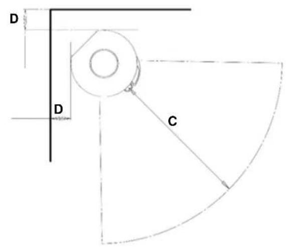 ADURO 9 Lux-serien - Placement du poêle/distance requise - 2