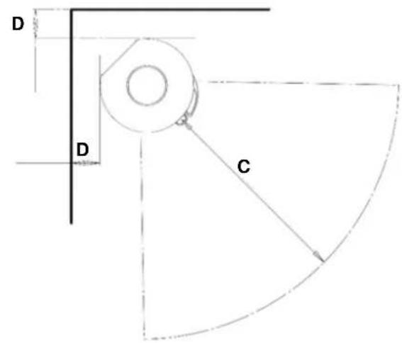 ADURO 9 Lux-serien - Position of the stove / distance requirements - 2