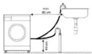 SMEG WDN064SLDIN - Raccordement du conduit d'évacuation au drain - 3