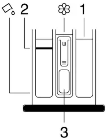 SMEG WDN064SLDIN - Utilisation de lessive et d'adou-cissant - 2