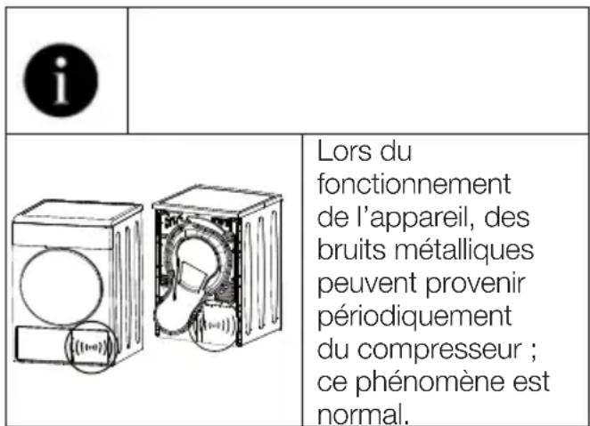 SMEG DNP82SEIN - Avertissement concernant le bruit - 1