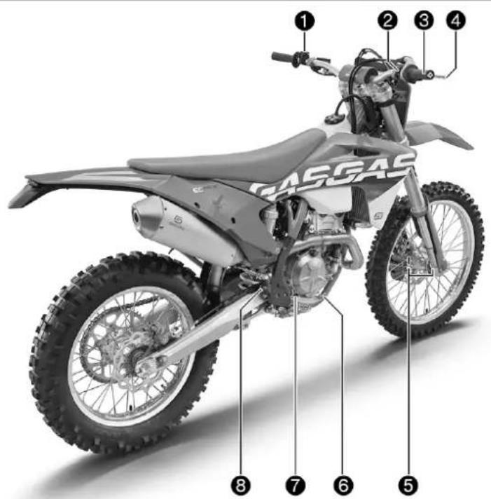 GAS GAS EC 250F (2023) - Service après-vente - 2
