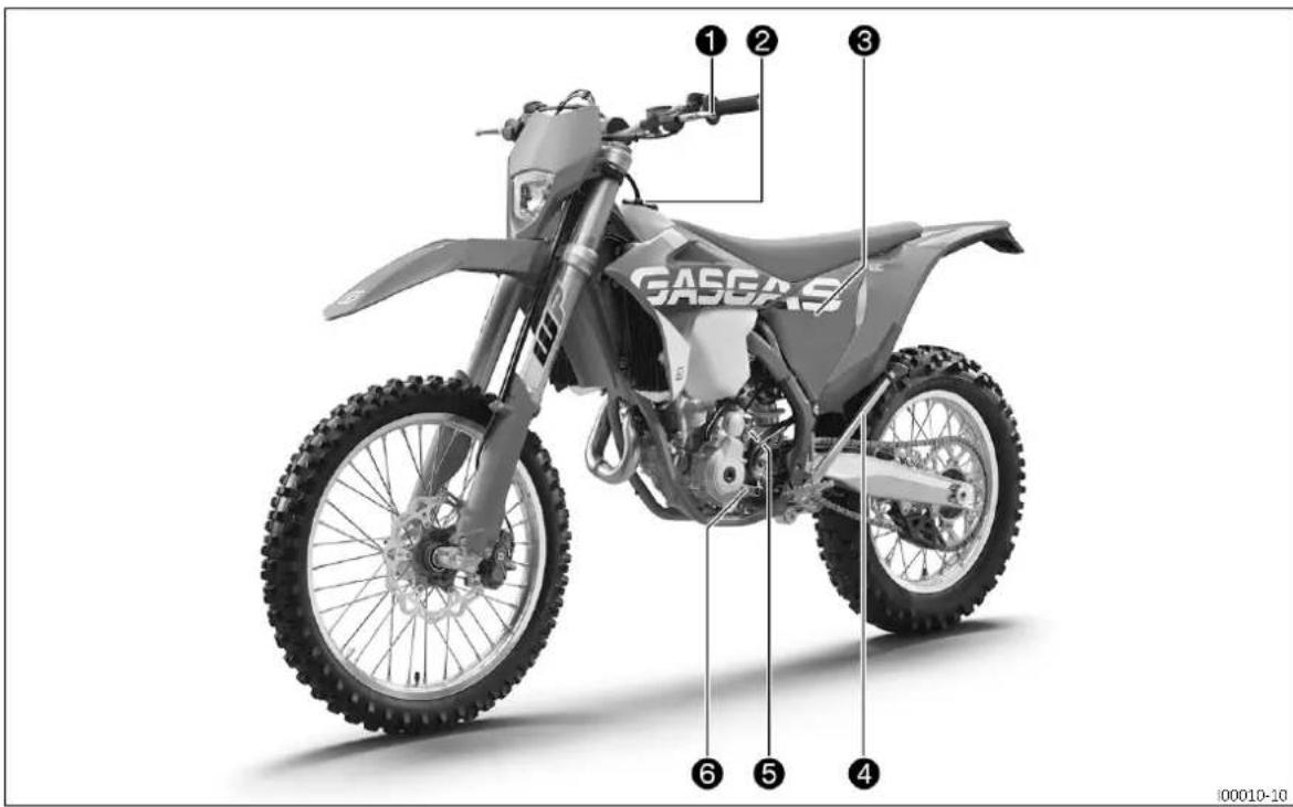 GAS GAS EC 250F (2023) - Service après-vente - 1
