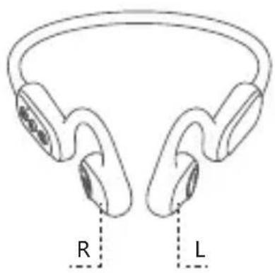 SoundPEATS RunFree Lite - Réinitialiser - 2