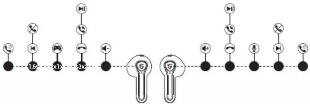 SoundPEATS Air3 Deluxe HS - Ejemplo de Producto - 1