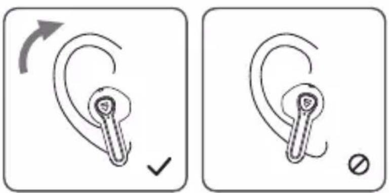 Diagram showing ear ear with a USB flash and directional arrow, alongside a close-up of the ear with a stop button.