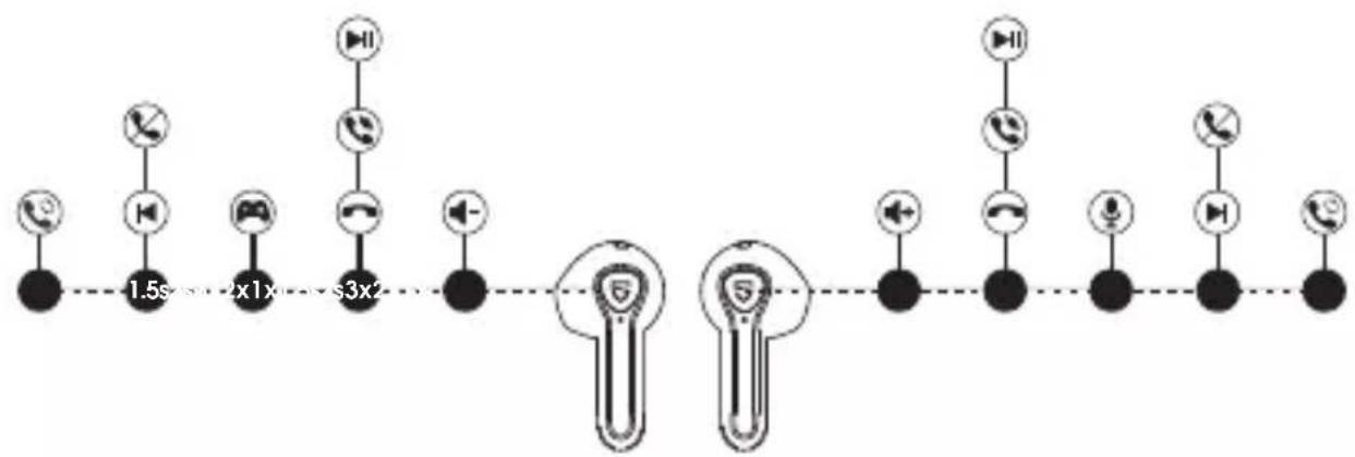 SoundPEATS Air3 Deluxe HS - Zurücksetzen - 2