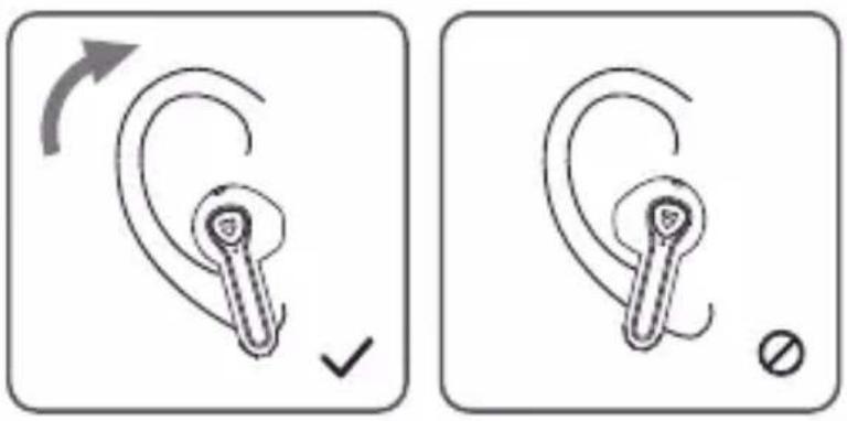 Diagram showing ear ear with a device and directional arrow, indicating clockwise motion or rotation.