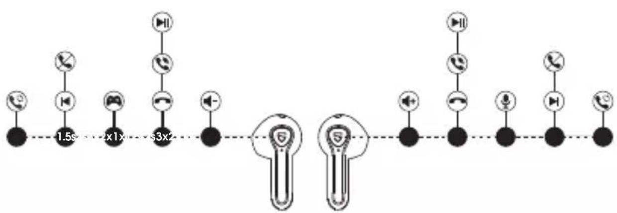 SoundPEATS Air3 Deluxe HS - Wearing - 2