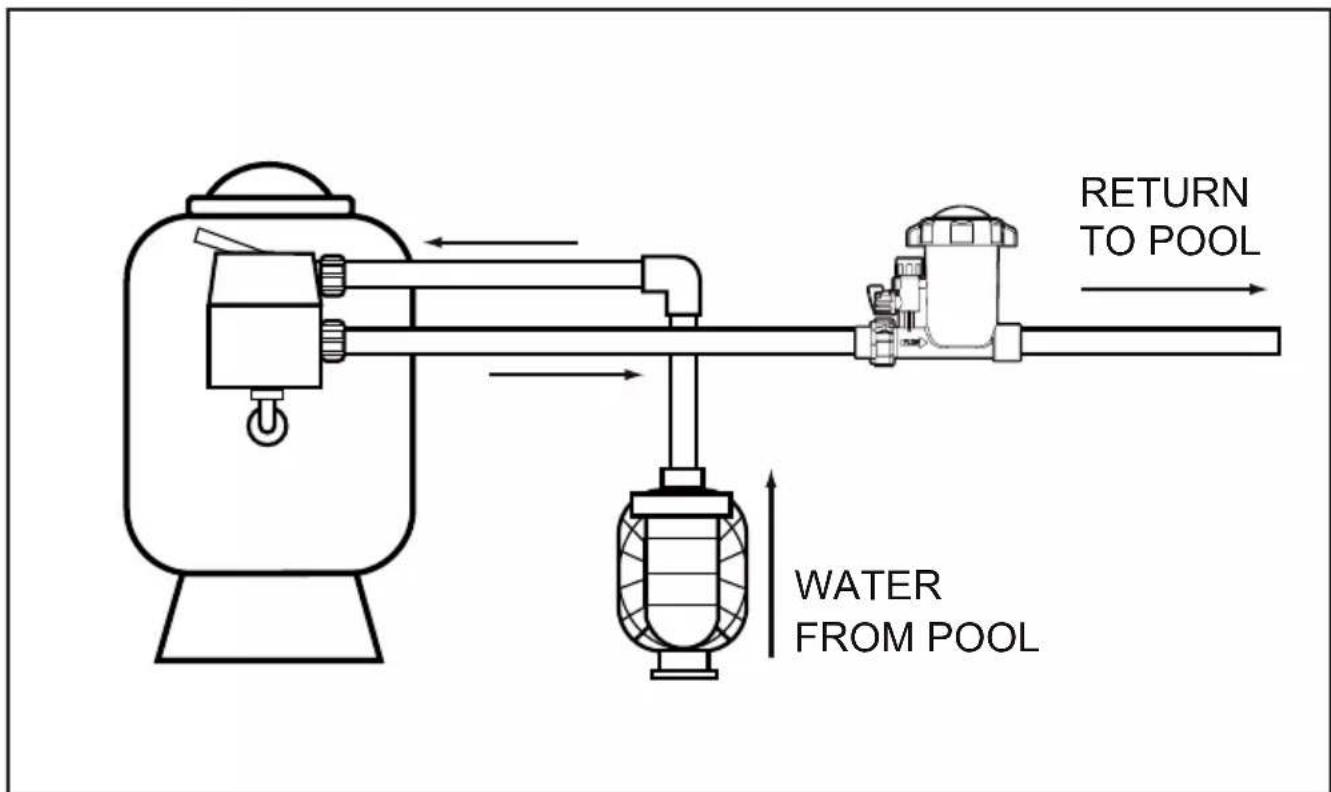 POLARIS AutoClear PAGTF45 - AVERTISSEMENT - 2