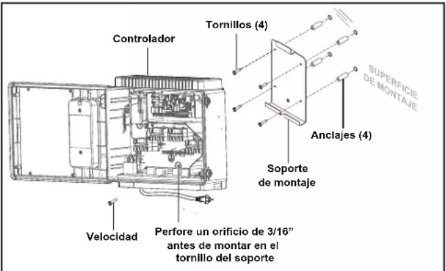 POLARIS PAC PAGAUT - PRECAUCIÓN - 1