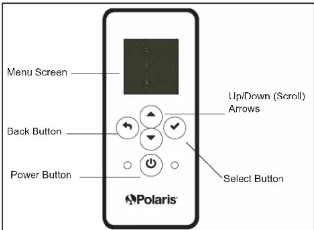 POLARIS PAC PAGAUT - Section 6. User Interface - 1