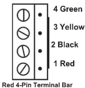 POLARIS PAC PAGAUT - Wire the iAquaLink Device - 1