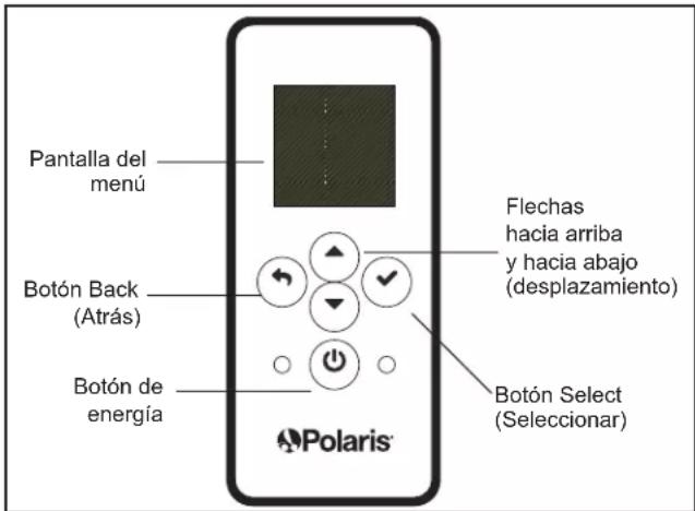 POLARIS PAC PAGAUT - Sección 6. Interfaz de usuario - 1