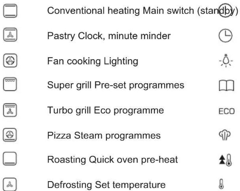 Conventional heating Main switch (standby) Pastry Clock, minute minder Fan cooking Lighting Super grill Pre-set programmes Turbo grill Eco programme Eco Pizza Steam programmes Roasting Quick oven pre-heat Defrosting Set temperature