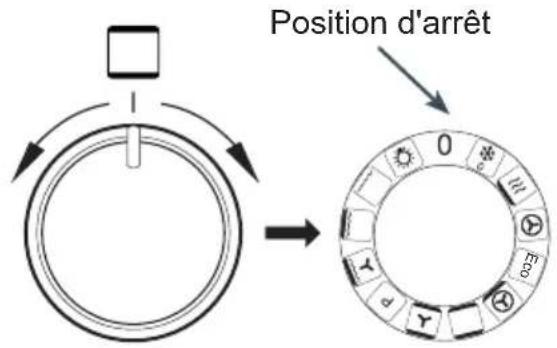AMICA EBPX 946 640 S - Manette des fonctions du four - 1