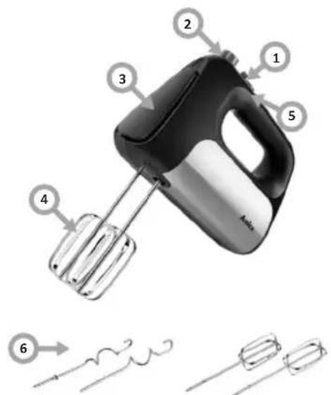 AMICA MDT 1016 - VOTRE APPAREIL : - 1