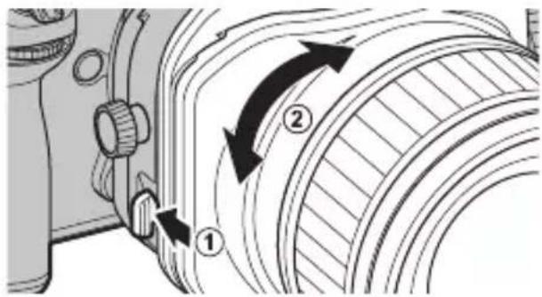 FUJIFILM GF110mmF5.6 T/S Macro - Rotazione T/S - 2