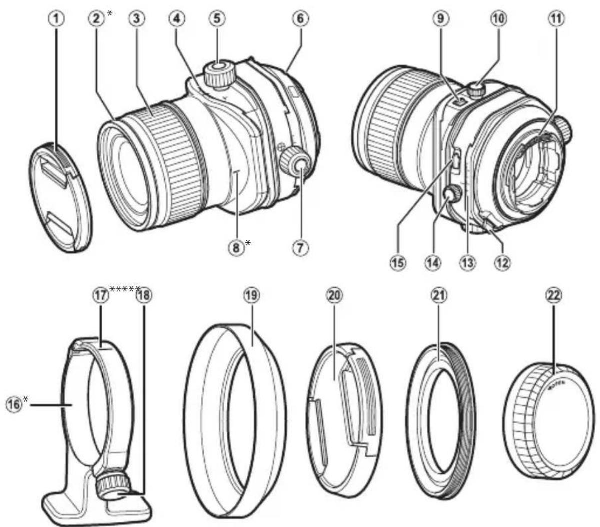 FUJIFILM GF110mmF5.6 T/S Macro - Delen van de lens - 1