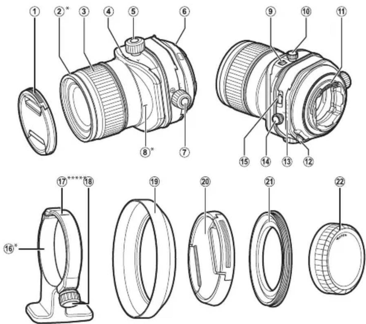 FUJIFILM GF110mmF5.6 T/S Macro - Partes del objetivo - 1