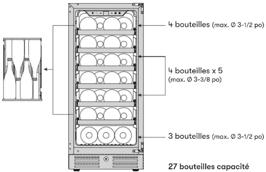 4 bouteilles (max. Ø 3-1/2 po) 4 bouteilles x 5 (max. Ø 3-3/8 po) 3 bouteilles (max. Ø 3-1/2 po) 27 bouteilles capacité