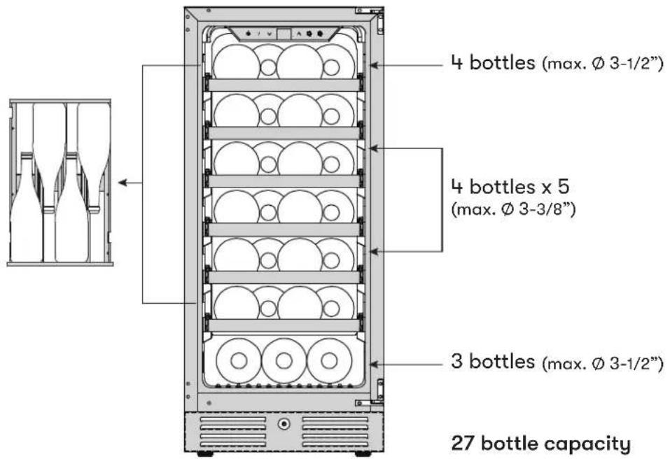 4 bottles (max. Ø 3-1/2") 4 bottles x 5 (max. Ø 3-3/8") 3 bottles (max. Ø 3-1/2") 27 bottle capacity