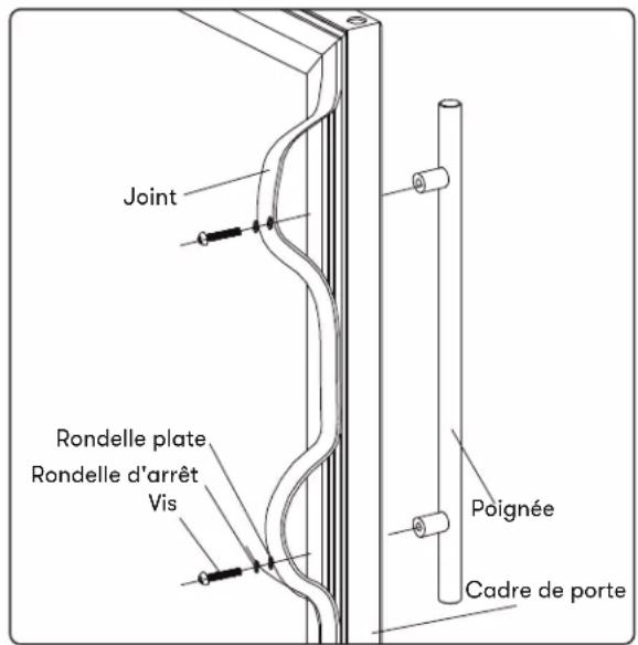 Joint Rondelle plate Rondelle d'arrêt Vis Poignée Cadre de porte