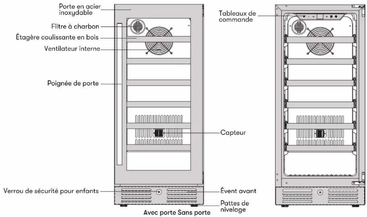 Porte en acier inoxydable Filtre à charbon Étagère coulissante en bois Ventilateur interne Poignée de porte Tableaux de commande Capteur Verrou de sécurité pour enfants Évent avant Pattes de nivelage Avec porte Sans porte