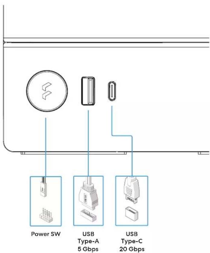 Fractal Design Terra - Connect Cables for Front I/O - 1