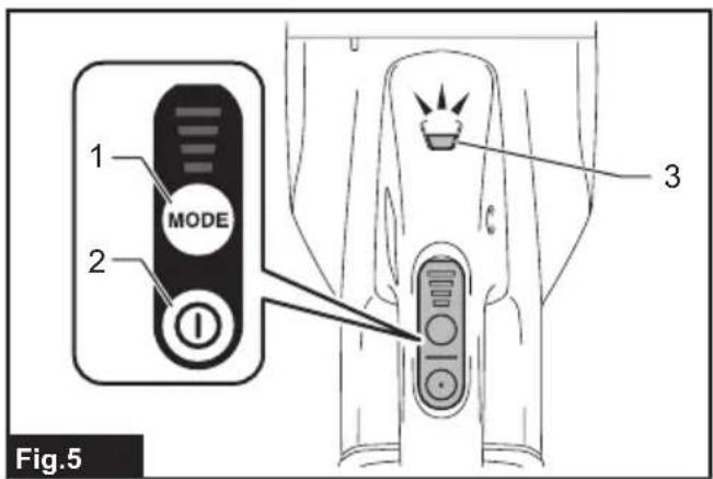 MAKITA DCL286F - 5