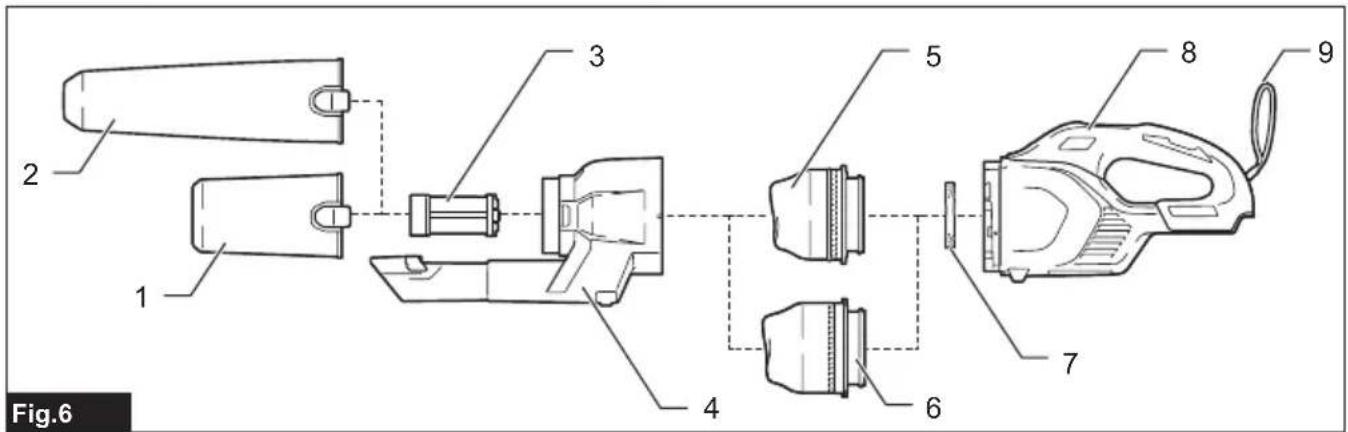 MAKITA DCL286F - 7