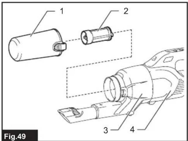 MAKITA DCL286F - 50