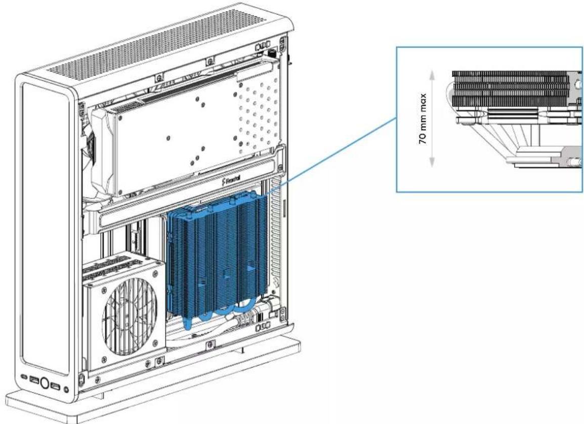 Fractal Design Ridge - CPU cooler Limitations - 1